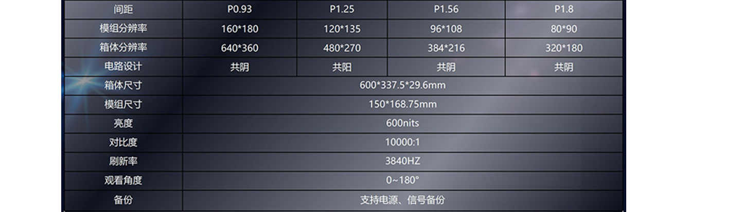 參數(shù)1.png